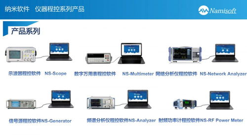 纳米软件 仪器程控软件系列产品